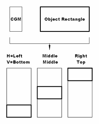 WebCGM File Structure