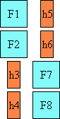 Layout of mixed glyphs in vertical mode. All glyphs are upright.