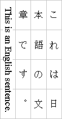 Example of a layout-grid-char setting applied to mixed Japanese
and English text in vertical-ideographic layout