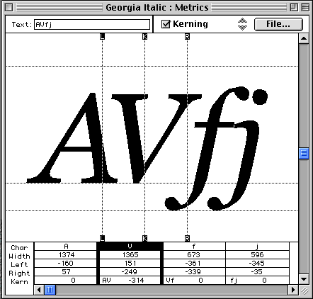 Illustration of kerning